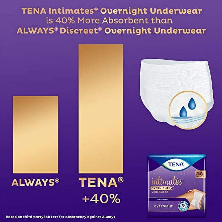 Tena Intimates Incontinence Overnight Underwear for Women, Size Large, 56  ct 