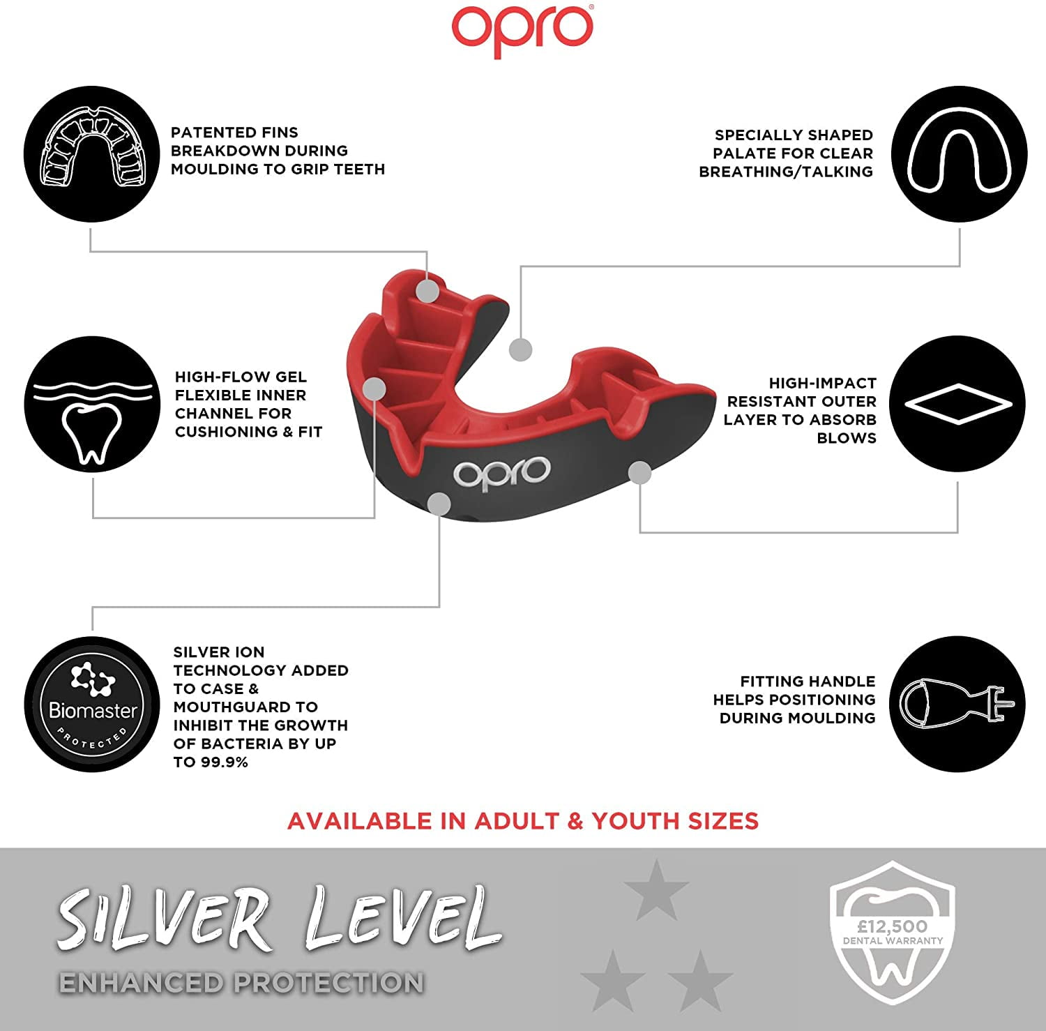 Hockey 18 Month Extended Warranty for Braces Mouthguard for Rugby OPRO Gold Level Boxing and Other Contact Sports 