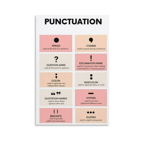 Punctuation Tips Classroom Decor Decorative Painting Canvas Wall-Art Posters for Room Aesthetic.