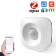 thumbnail image 4 of Sensor PIR Motion Sensor for Zigbee Wireless Passive IR Detector 360 Detection Angle Security Burglar Alarm Sensor for Tuya APP Control, 4 of 7