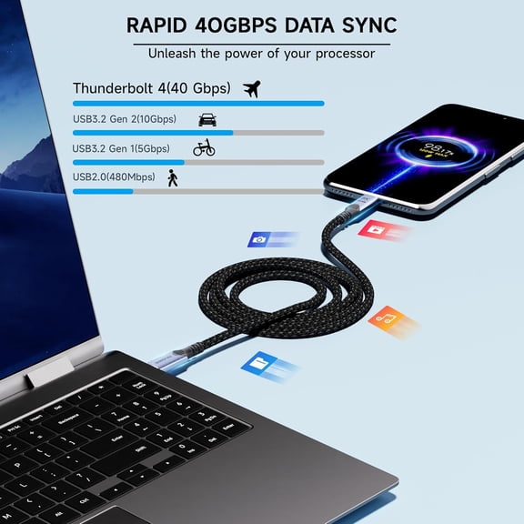 FGTHBF-40Gbps USB C to USB C high Speed Cable Compatible with Thunderbolt 4/3,USB 4 Data Cable 3.3FT/1M, USBC Monitor Cord 8K/4K Video Display & 240W PD Fast Charging.