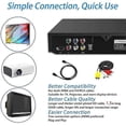 thumbnail image 4 of DVD Player for TV with HDMI, All Region DVD Player, CD Player for Home Stereo, HDMI & RCA Cable Included, 4 of 5