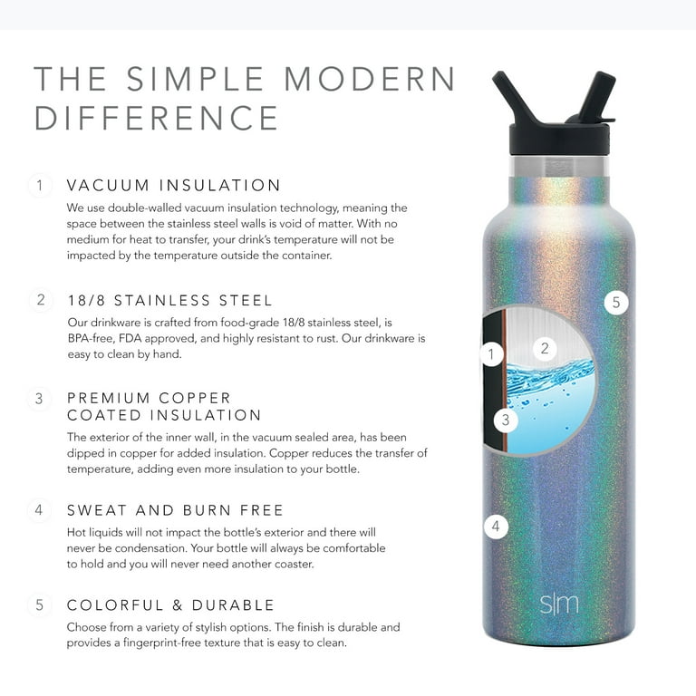 Simple Modern 24oz Ascent Water Bottle With Straw Lid - Stainless Steel  Hydro Tumbler Flask - Double Wall Vacuum Insulated Small Reusable Metal  Leakproof Engraved: Lunar 
