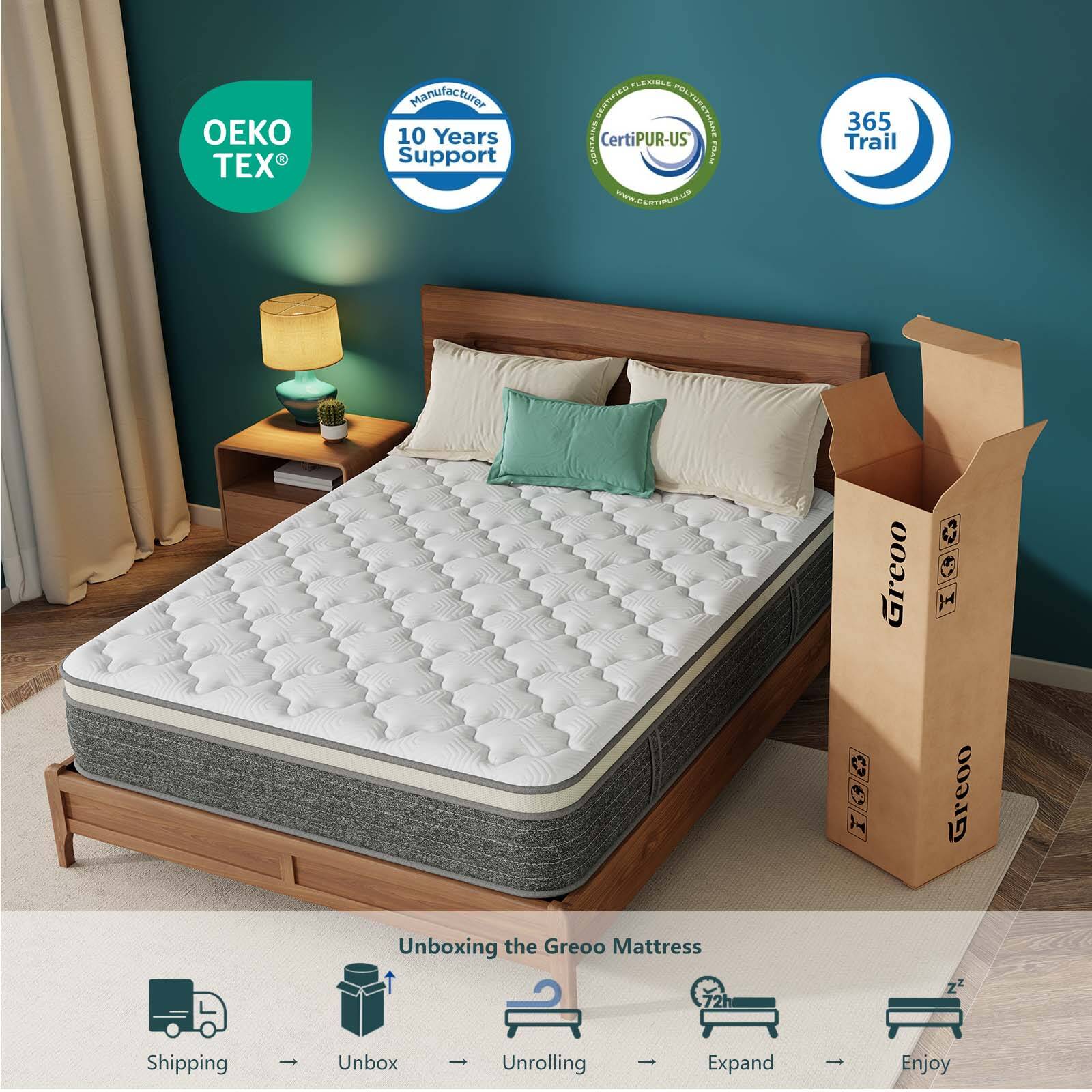 GREOO King Size 12 inch Hybrid Firm Gel Memory Foam Mattress with Reinforced Edge, Pocketed Springs, Pressure Relief, Mattress in a Box, Grey and White