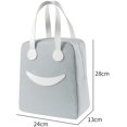 thumbnail image 2 of Kmbangi Sac Isotherme, Sac à Lunch Visage Souriant, 2 of 6