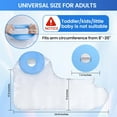thumbnail image 6 of YUNCHI Reusable Cast Cover for Shower Arm, Waterproof Full Arm Cast Protector for Adult, Cast Bag, 6 of 7