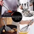 thumbnail image 3 of Utensilios De Cocina Malubero 40 Piezas Silicona Gris, 3 of 4