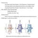 thumbnail image 5 of 26-27 GaiBoSi MINISO Care Bear Series Plush Pendant School Bag Decoration Anime Peripheral Kawaii Toy Mini Doll Children's Birthday Gift, 5 of 5