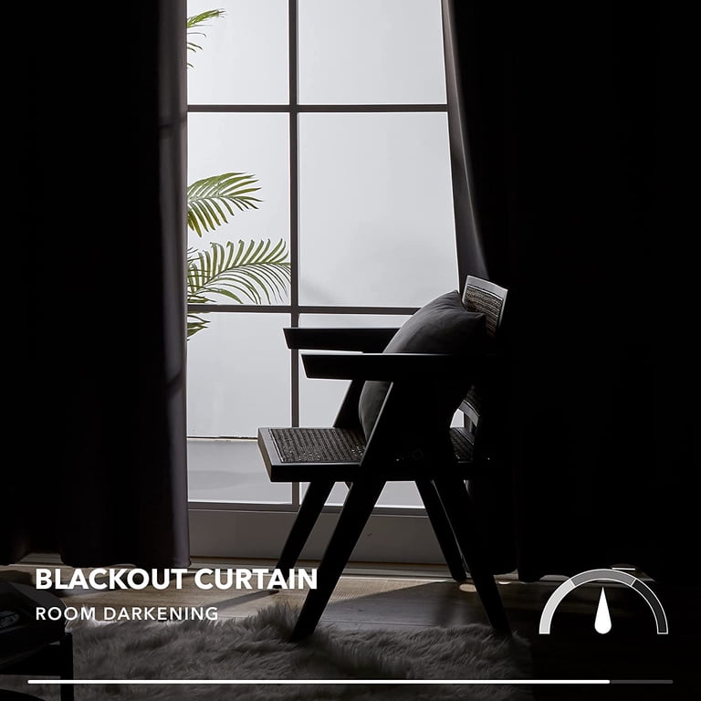Blackout Curtains 2-Pack, 38x84 Inches, Navy Blue photo 2