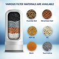 thumbnail image 4 of WBM Faucet Filter Replacement, BPA Free, Water Purifier, Filter Replacement Bottles, Pack of 4, 4 of 7