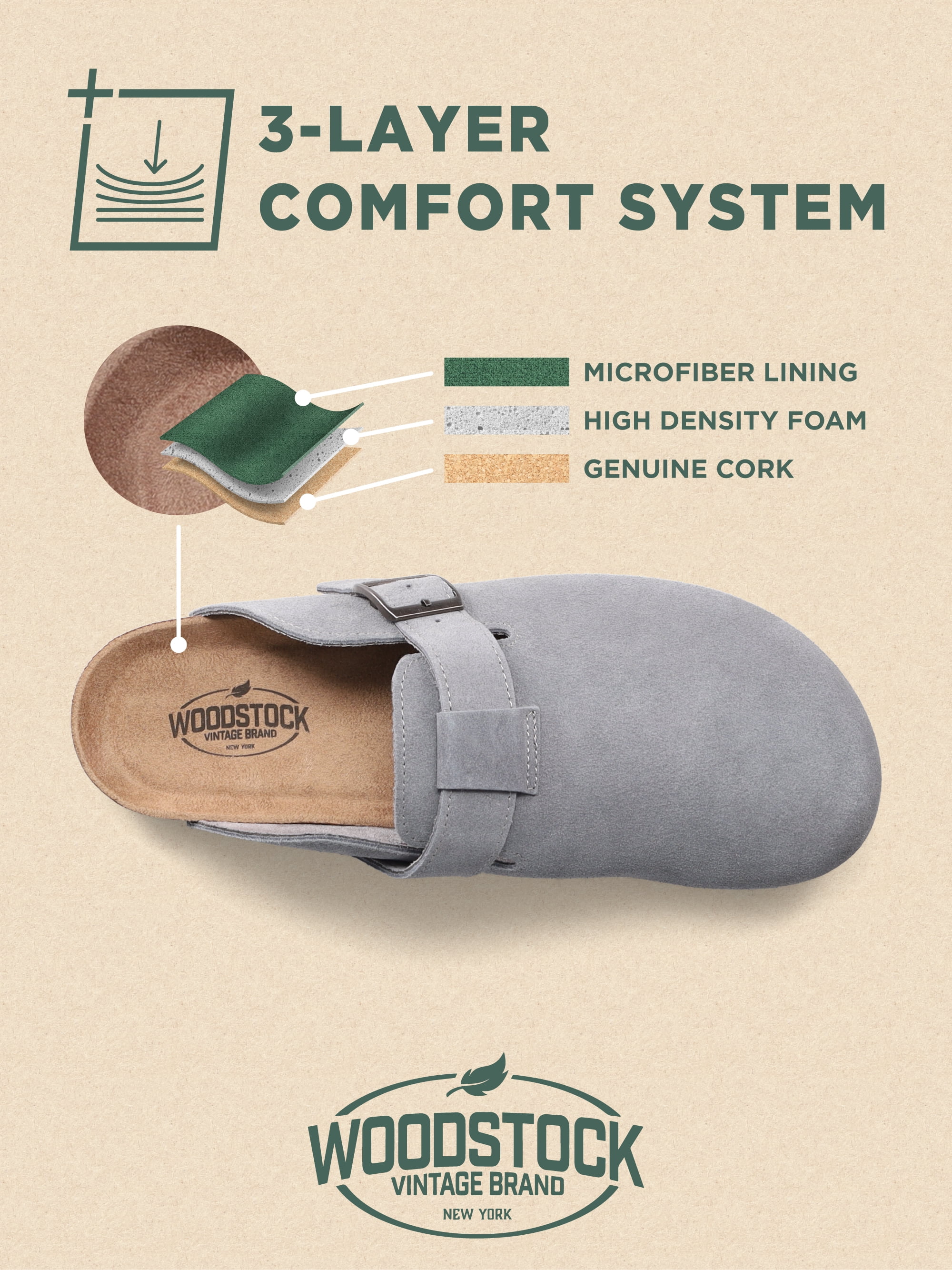 Woodstock Men's Beacon Genuine Leather Comfort Clog Sandal