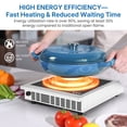 thumbnail image 4 of Heynemo Portable Induction Cooktop, 1800W Electric Induction Cooker Hot Plate 10 Power 14 Temperature Setting, Countertop Burner with Timer, Black, 4 of 9