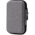 thumbnail image 1 of Étui de Transport pour Console de Jeu, Sac de Rangement Antichoc Compatible avec Trimui Smart Pro RG35XX, Étui de Protection pour Console de Jeu Portative pour Voyage, 1 of 5