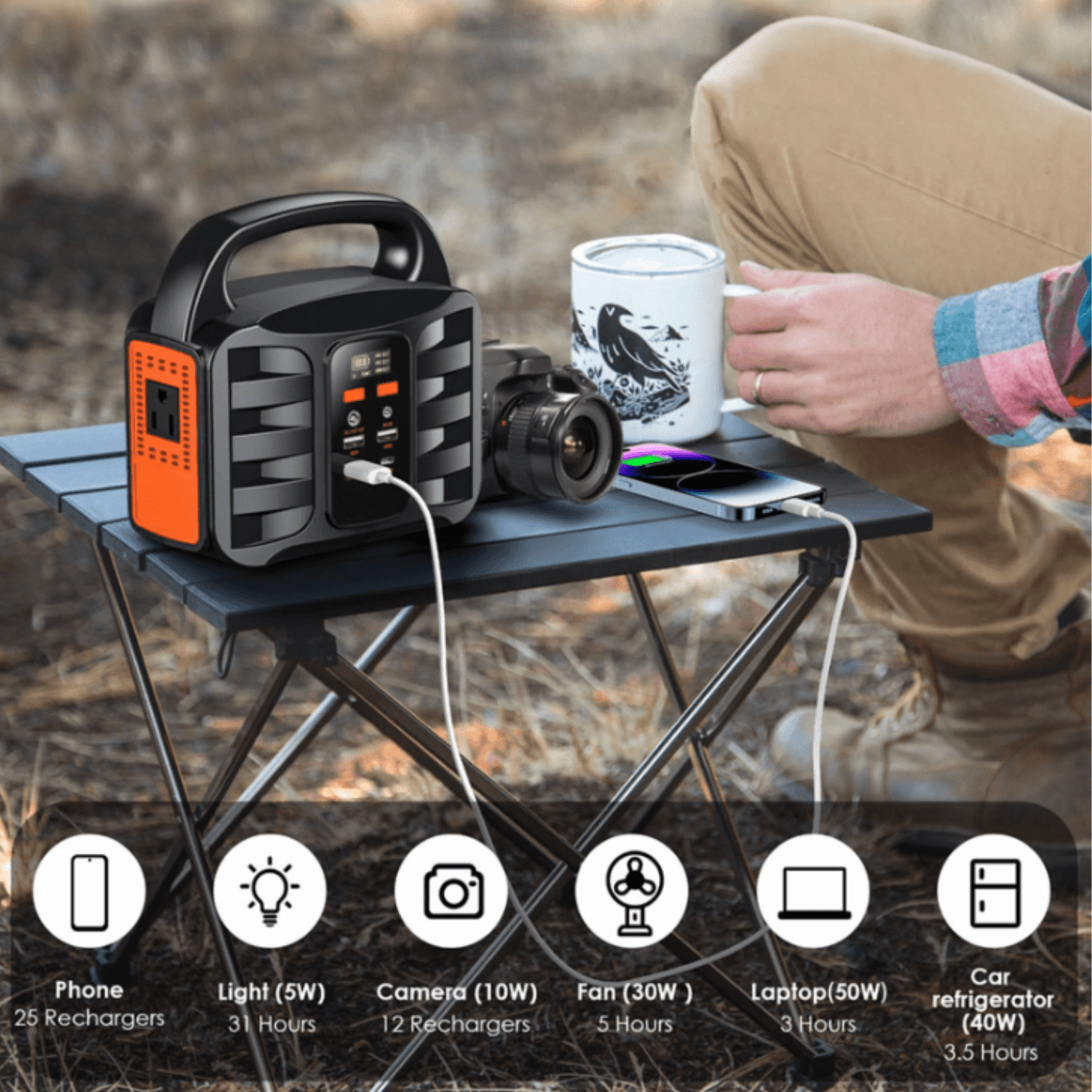 150W New Portable Power Station Camping Battery Bank Laptop Phone Charger Backup