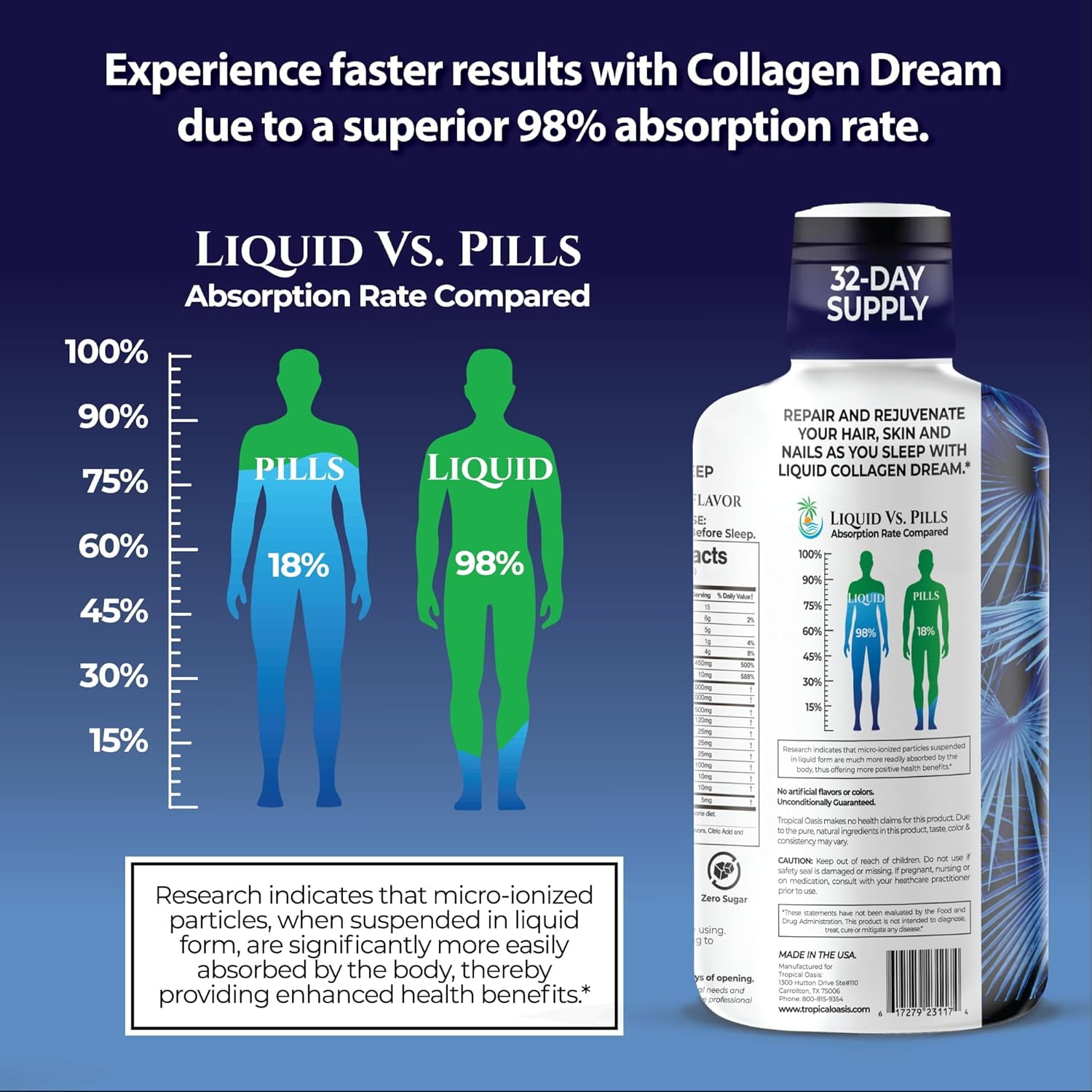 Tropical Oasis Collagen Dream, Premium Liquid Hydrolyzed Collagen Supplement for Men & Women, Sleep Aid for Healthy Hair, Skin, & Nails, Tropical Strawberry Mango, 32 fl oz, 32 Servings