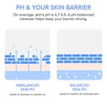 thumbnail image 4 of Limpiador LANEIGE Water Bank Gel suave, mini, con pH balanceado, 4 of 7
