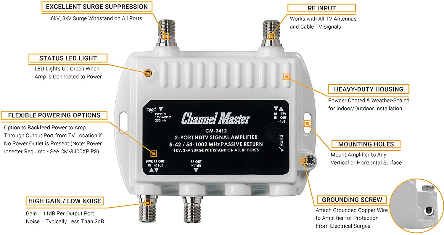channel master 1 port hdtv signal amplifier channel master 1 port hdtv signal amplifier