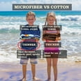 thumbnail image 2 of Toalla de playa de microfibra DASHN PRODUCTS 76x152 cm Kids Sports, 2 of 8