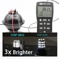 thumbnail image 6 of 2X 1157 40W High Power 6000K Xenon white SMD LED Turn Signal Light Bulbs, 6 of 9