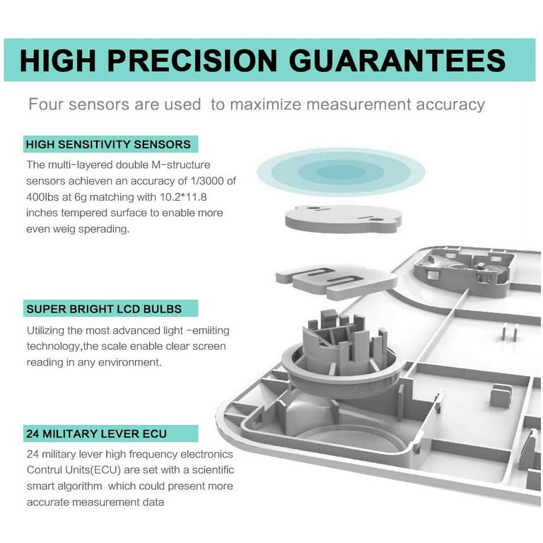Triomph Precision Body Fat Scale with Backlit LCD Digital Bathroom