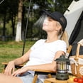 thumbnail image 2 of USB Solar-Powered Fan Hat, Solar Charging Sun Hat, LED Display Cooling Hat, Mesh Baseball Cap with Fan, Outdoor Sun Protection Hat for Men and Women （Navy）, 2 of 7