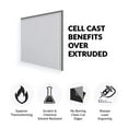 thumbnail image 6 of SimbaLux Acrylic Sheet White Translucent 12 x 12 Square 1/8 Thick 3mm Plexiglass Board, Easy to Cut, Pack of 2, 6 of 9