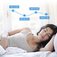 thumbnail image 1 of Control remoto universal Broadlink RM4 pro IR RF WiFi con Alexa, 1 of 11