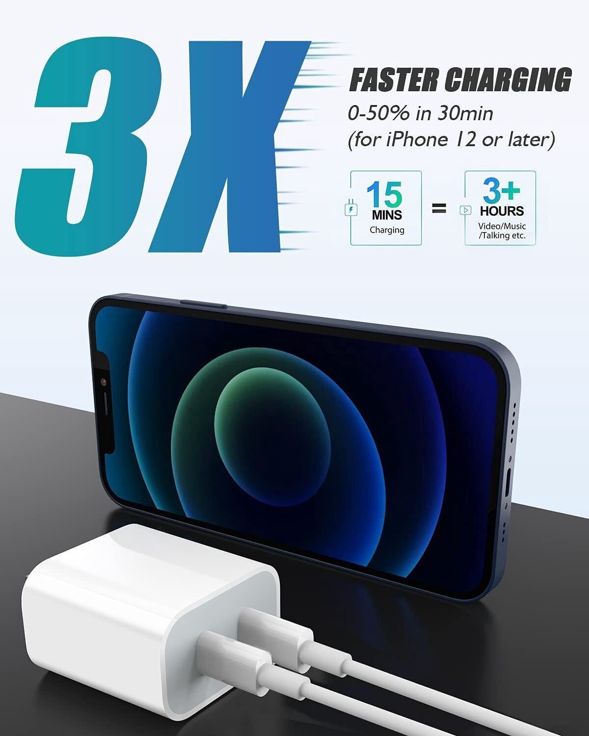 EpicGadget USB C Wall Charger 2-Port, 20W Dual Ports Type C Fast Charger Block Power Adapter Plug for iPhone 13/12/11 Pro Max, iPad Pro, MacBook, Samsung Galaxy/Note, Google Pixel Phones (4-Pack)