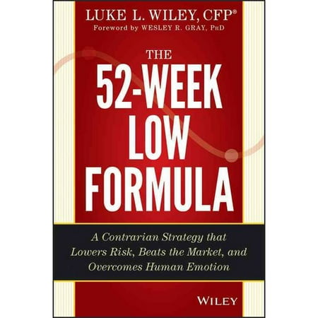 The 52 Week Low Formula A Contrarian Strategy That Lowers