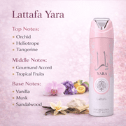 Lattafa Yara Body Spray 6.67 oz