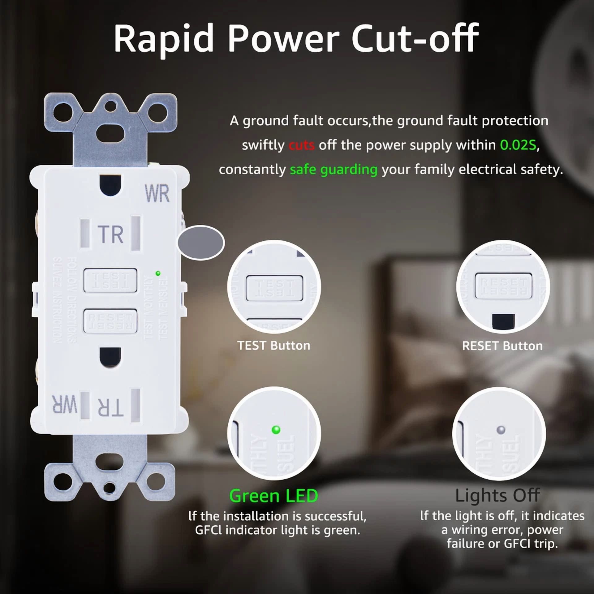 CRESTIN- Greencycle 15A Gfci Duplex Outlet Receptacle With Led Indicator,Ul Certified,1Pk