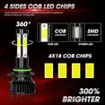 thumbnail image 6 of Compatible with Pontiac GTO 2004-2006 6Pcs LED Combo Headlights+Fog Lamp Bulbs Canbus Error Free, 6 of 16