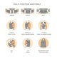 thumbnail image 2 of Portabebé Ergonómico Baby Carrier Indigo 6 en 1, 2 of 8