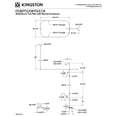 thumbnail image 2 of Kingston Brass CC61T7 Four-Handle 2-Hole Tub Wall Mount Clawfoot Tub Faucet with Shower Enclosure in Brushed Brass, 2 of 4