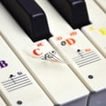 thumbnail image 3 of Piano Keyboard Stickers for 88 / 61 / 49 / 37 Key, Colorful Large Bold Letter Piano Stickers Removab, 3 of 5