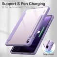 thumbnail image 4 of czcpp-Case pour Samsung Galaxy Tab S10 FE / S9 FE 10.9 Pouces avec Support pour S Pen, Dos Rigide Transparent, Support Tri-Fold Protecteur, Réveil/sommeil Automatique (Violet Clair), 4 of 4