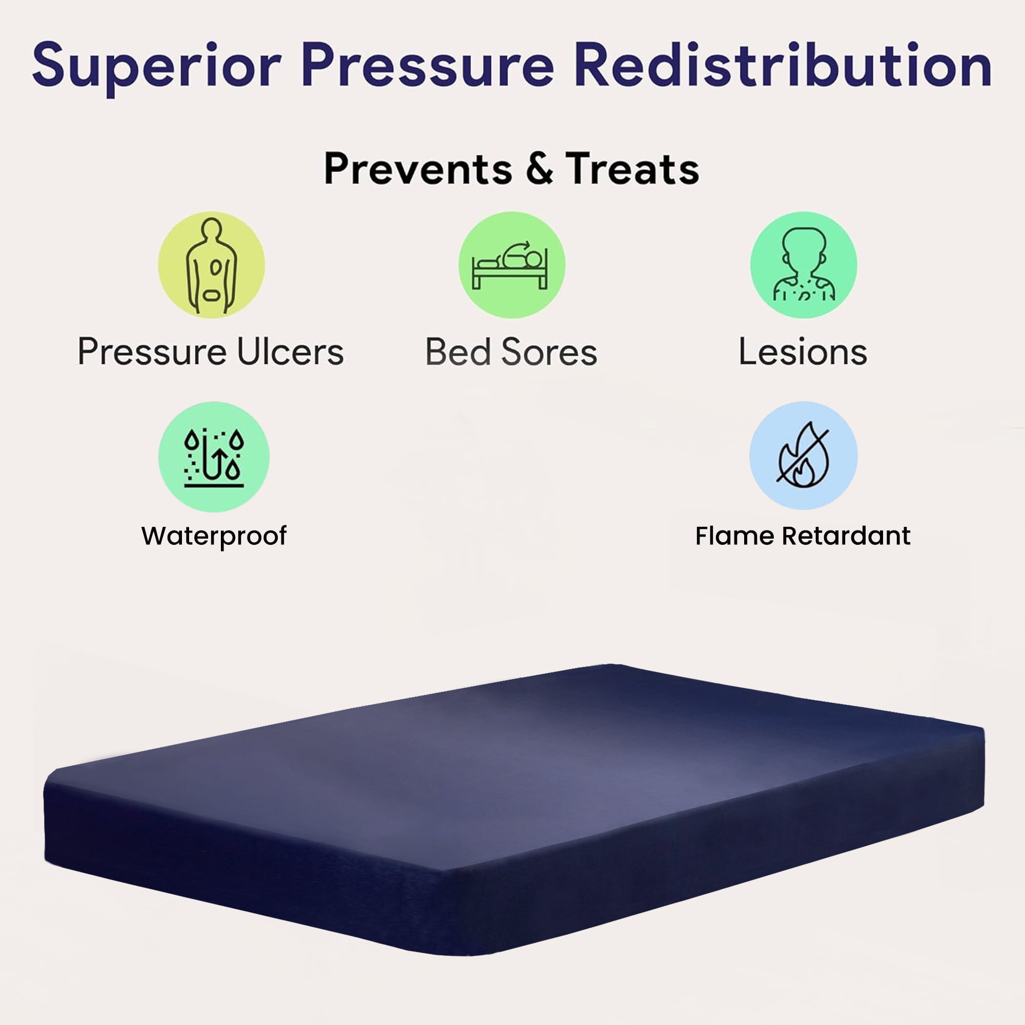 Continental Sleep, 6" Medium Firm Water-Resistance Foam Vinyl Mattress, Easy to Clean, Comfortable & Noise Free, Twin, Blue