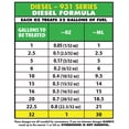 thumbnail image 5 of Tratamiento para Combustible Diesel STAR BRITE Star Tron Enzyme 3,8L, 5 of 5