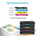 thumbnail image 3 of MICOTONER 6-Pack Compatible Toner Cartridge for HP CF511A 204A Work with Pro M154a M154nw MFP M180n M180nw M180f Printer (3*Black,Cyan,Magenta,Yellow), 3 of 6