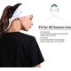 thumbnail image 4 of Diadema (paquete de 4), banda para el sudor para hombre y diadema deportiva para correr, ciclismo, yoga, baloncesto, diadema elástica que absorbe la humedad MFZFUKR CZYD-ZC34-2, 4 of 8