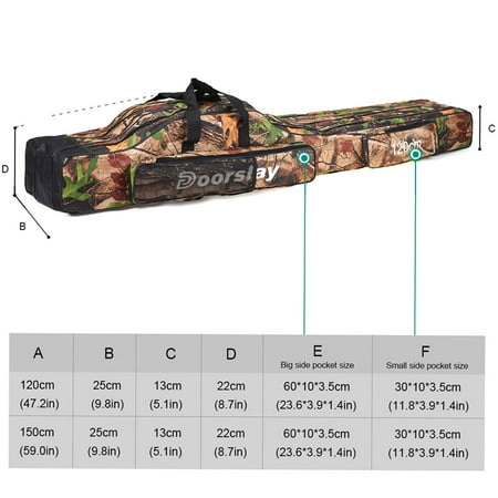 Pole Pack 3 Layers Portable Rod Reel Carry Rod Pole Carry Eryue Reel 3 Pole Carry