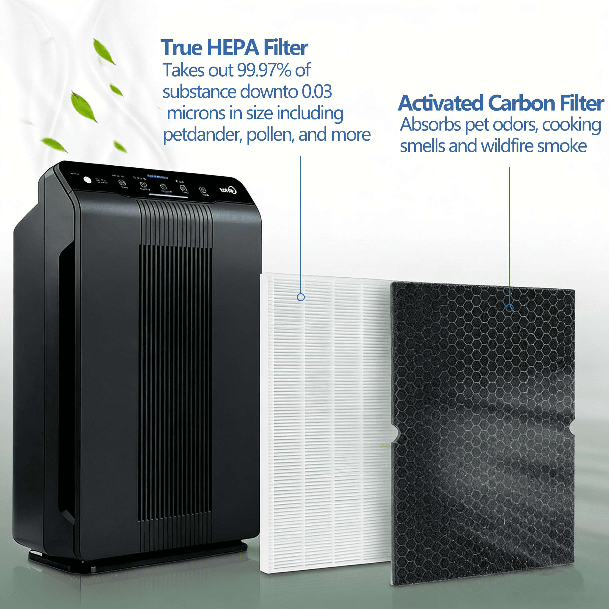 4 Pack 116130 HEPA Replacement Filter H for Winix 5500-2/ AM80 Air Purifi-ers, HEPA Filter for Dust Pollen Hair Pet Dander Smoke, 4 Pack