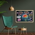 thumbnail image 2 of Biology Wall Art with Frame, Educational Science Cartoon Illustration of Brain Lobe Parts Functions, Printed Fabric Poster for Bathroom Living Room, 35" x 23", Petrol Blue Multicolor, by Ambesonne, 2 of 2