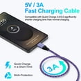 thumbnail image 2 of Type C Charger Block Fast Charging, FiveBox 2 Pack USB Wall Charger Adapter with 6FT USB C Cable, USB Brick Cube Power Adapter USB C Block Charger Station with Type C Phone Charger Cords, Purple, 2 of 9