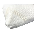 Quantity=2 QQbed Luxury Pure Talalay 100 Natural Extra Firm Latex