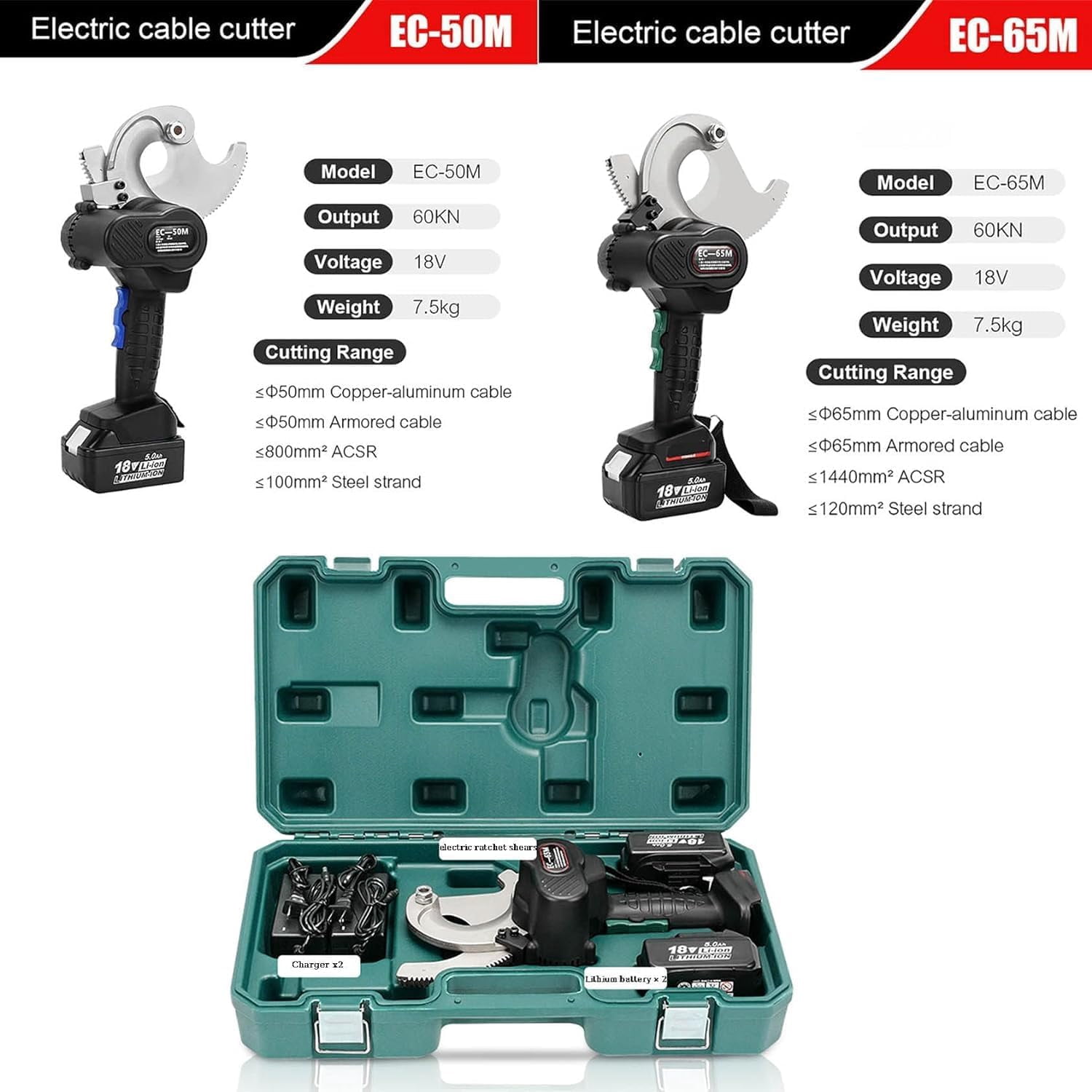 Electric Hydraulic Wire Crimper, Electric 50Mm/65Mm Ratchet Wire Cutter, Battery Powered Hydraulic Cable Cutter, Electric Wire Cutting Tool for Cu/Al Cable and Armoured Cable with 2 Gear Speed,65mm E