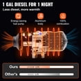 thumbnail image 4 of Calentador de aire diesel VEVOR 8KW 12V con LCD y control remoto, 4 of 9