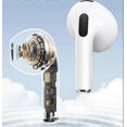thumbnail image 4 of Single Replacement Right Earbud for AirPods 3rd Gen, Compatible Only with AirPods 3rd Gen Model A2565, Left Ear Side Wireless Earbud, Comes with Magne, 4 of 5