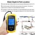thumbnail image 3 of Wired Fish Finder Sonar Sensor Transducer Water Depth Finder Portable Fish Finder for Fishing, 3 of 4