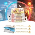 thumbnail image 3 of Fiambrera BAGNN, aislante, a prueba de fugas, expandible, 16 L, color crema, 3 of 7